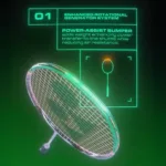 Yonex Astrox 99 Game (3rd Gen) Black/Green - Image 3
