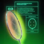 Yonex Astrox 99 Game (3rd Gen) Black/Green - Image 4